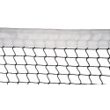 Badminton Nets for Multiple Courts 2 nets – 15 m