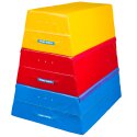 Sport-Thieme "Soft" Trapezium-Shaped Vaulting Box Model 2