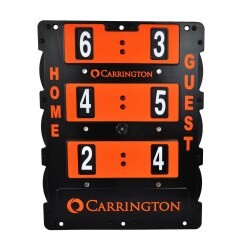  Carrington Tennis Scoreboard